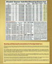 BFGoodrich Silvertown Radials Chart