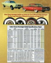 Coker Classic Nostalgia Radial Tyres Chart