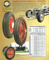 Excelsior Vintage Racing Tyres Chart