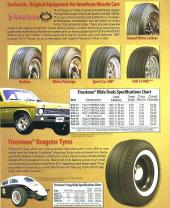 Firestone Wide Oval Tyres - Dragster