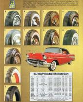U.S. Royal Vintage Tyres