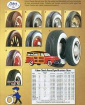 Coker Classic Vintage Tyres