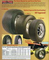 BFGoodrich T/A Radial Tyres