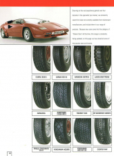 Other Brand Tyres