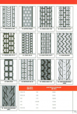 Motorcycle Tyres